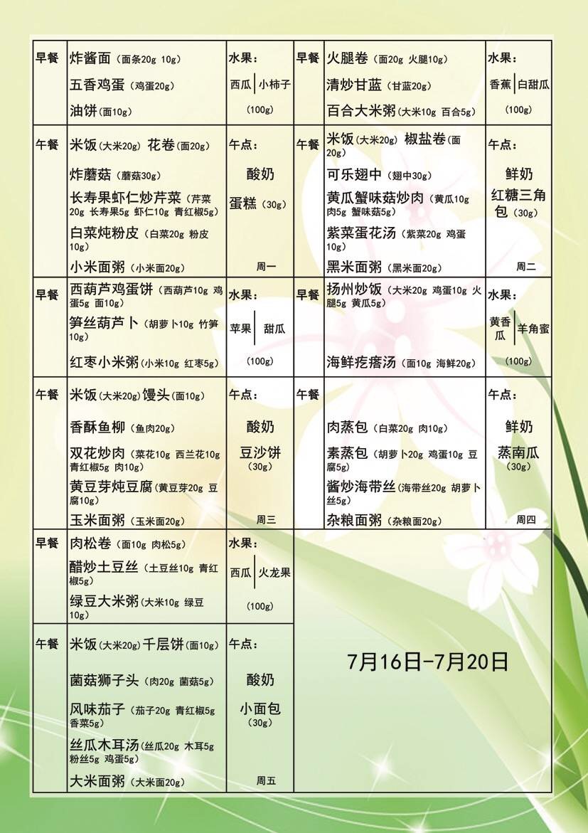 淄博市青少年宫幼儿园7月16日-7月20日食谱